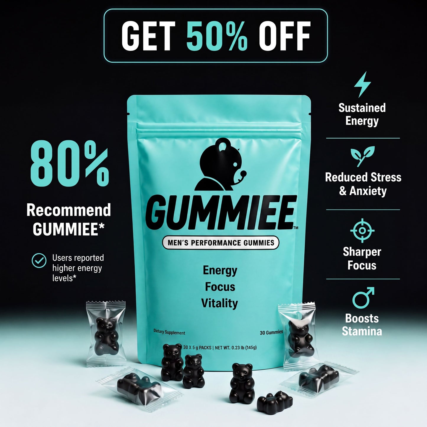 Daily Energy & Focus Gummies For Men