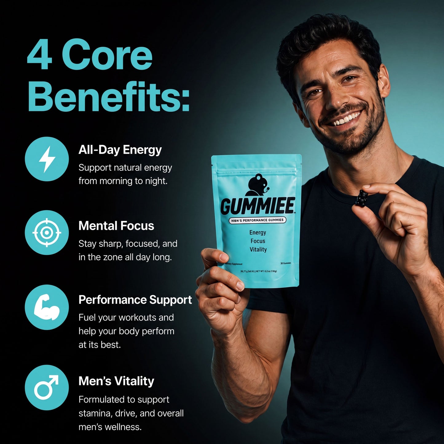 Daily Energy & Focus Gummies For Men